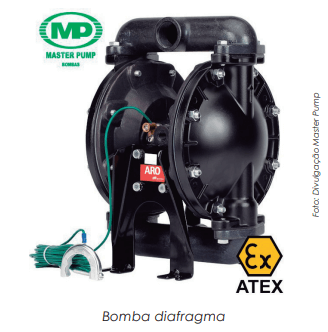 Bombas pneumáticas ganham protagonismo nos processos da indústria cerâmica